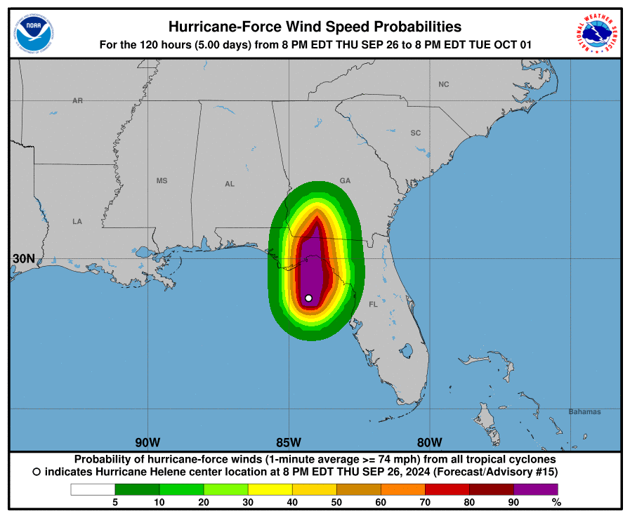 Wind Speed - Graphic by NOAA